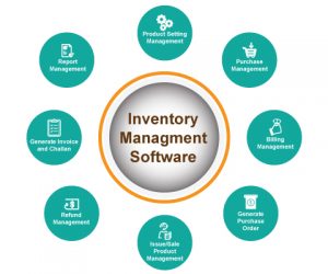 Benefits of Customized Inventory Management Software for Ecommerce Stores | KazmaTechnology